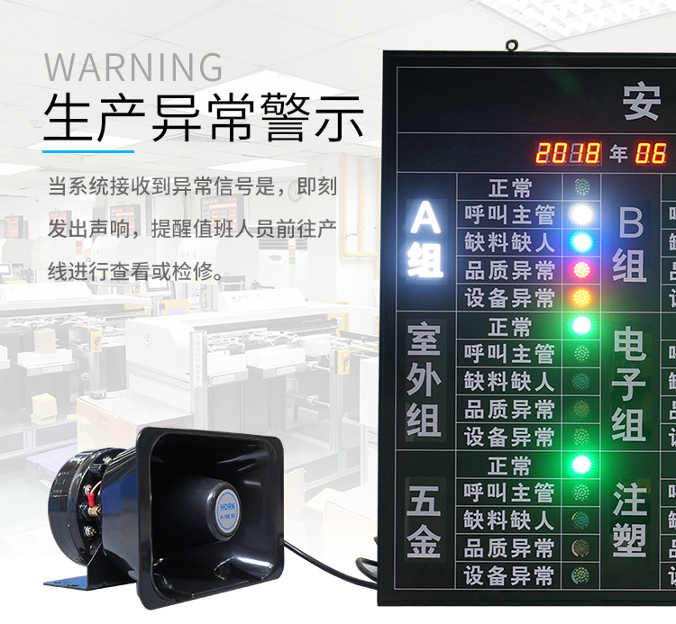 工廠車間生產(chǎn)狀態(tài)監(jiān)控看板產(chǎn)品介紹 工廠車間生產(chǎn)狀態(tài)監(jiān)控看板產(chǎn)品介紹