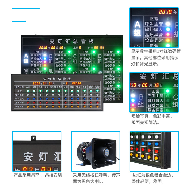 工廠車間生產(chǎn)狀態(tài)監(jiān)控看板產(chǎn)品實拍 工廠車間生產(chǎn)狀態(tài)監(jiān)控看板產(chǎn)品實拍