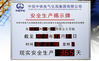 中國中鐵安全生產揭示牌