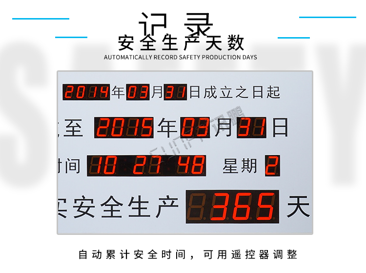 中國中鐵安全生產揭示牌產品介紹