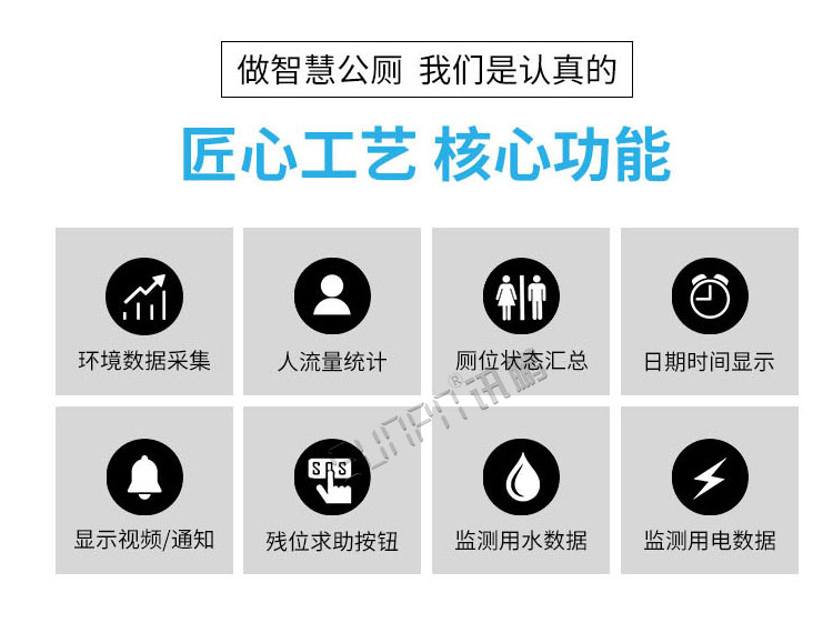 智能廁所引導系統產品介紹