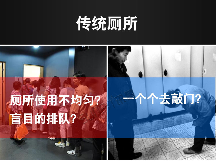 智慧公廁監測系統產品介紹 智慧公廁監測系統產品介紹