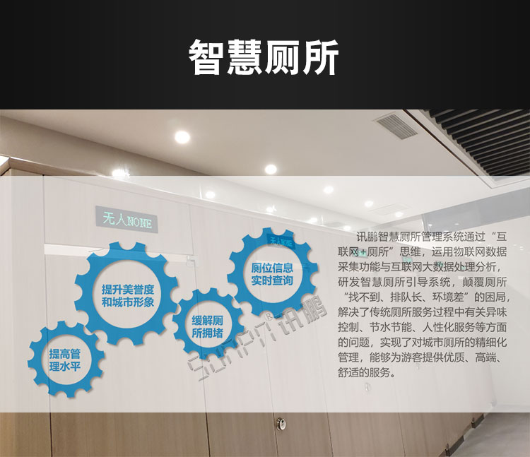 智慧公廁監測系統產品介紹 智慧公廁監測系統產品介紹