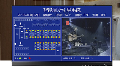 智能廁所引導系統