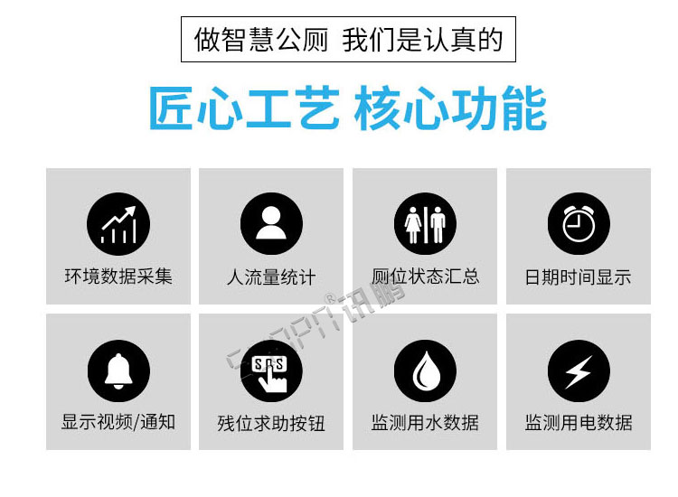 智慧公廁監測系統產品介紹 智慧公廁監測系統產品介紹