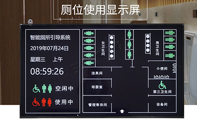 智能廁位引導(dǎo)系統(tǒng)