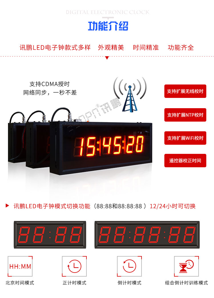 NTP網絡同步時鐘系統擴展功能