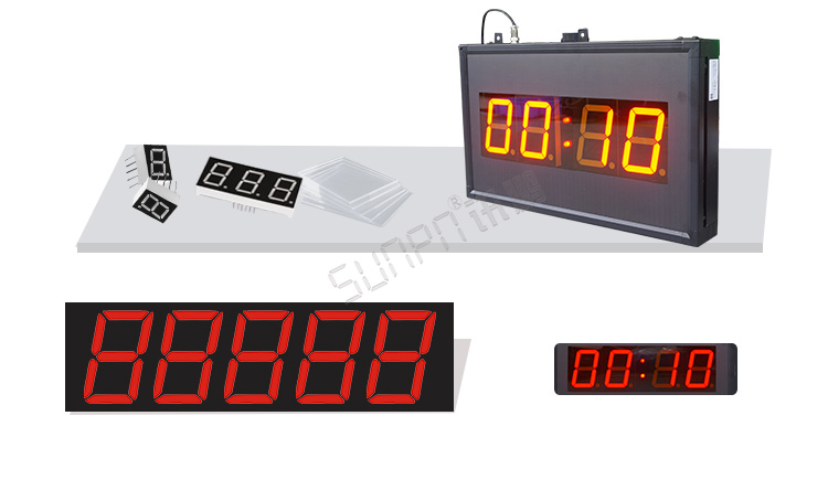 LED計時器產品介紹 LED計時器產品介紹
