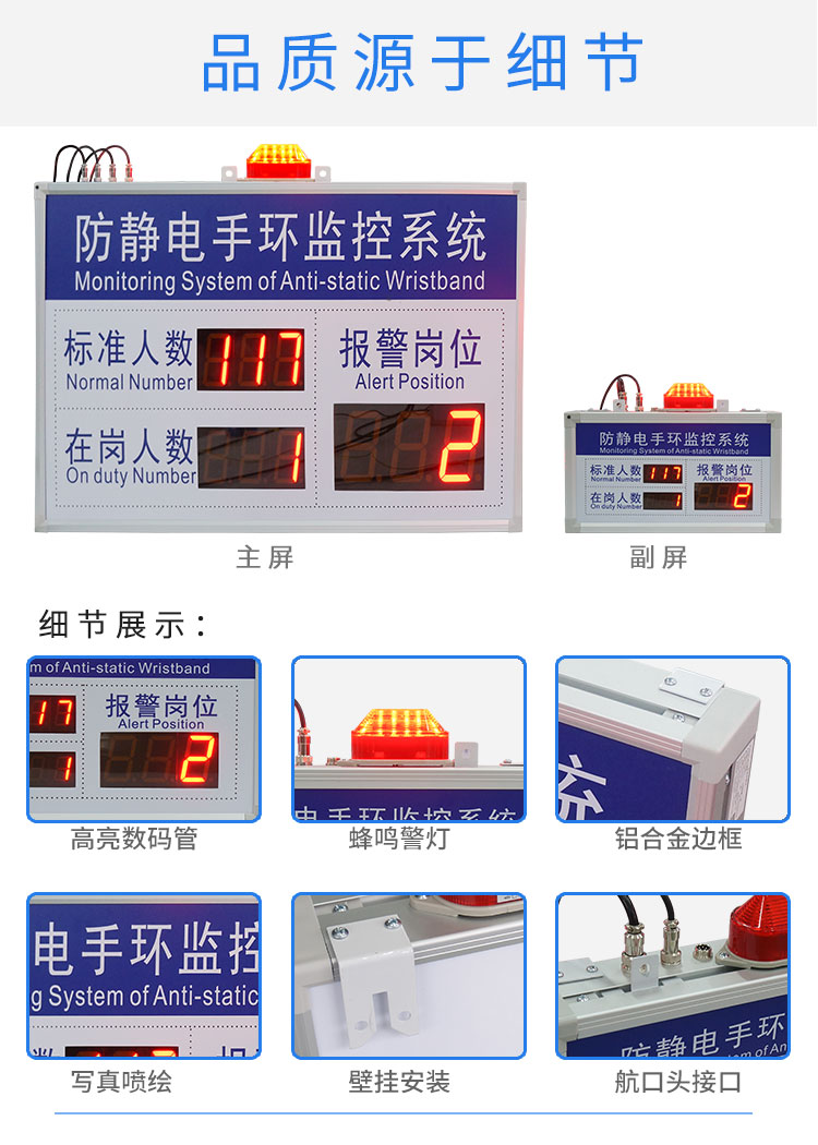 防靜電手環監控系統產品細節