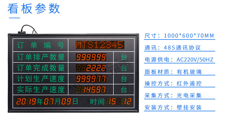 電子看板產品參數