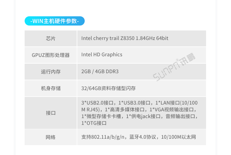 ESOP系統硬件介紹