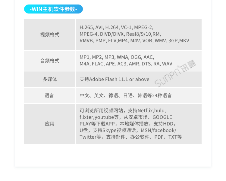 ESOP系統硬件介紹