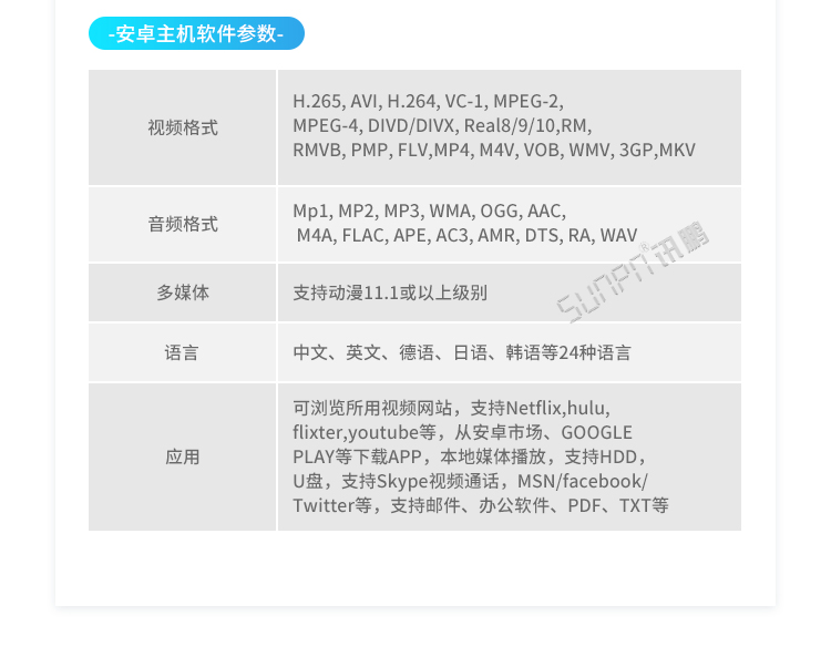 ESOP系統硬件介紹