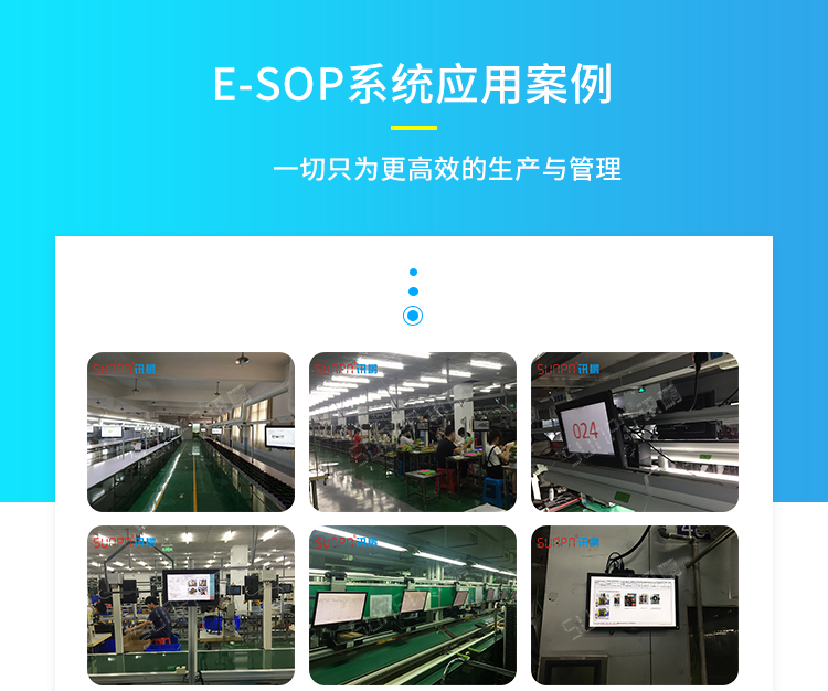 ESOP系統案例參考