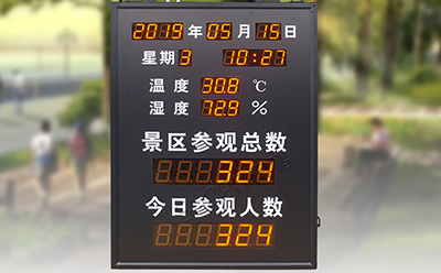 景區人數統計顯示屏