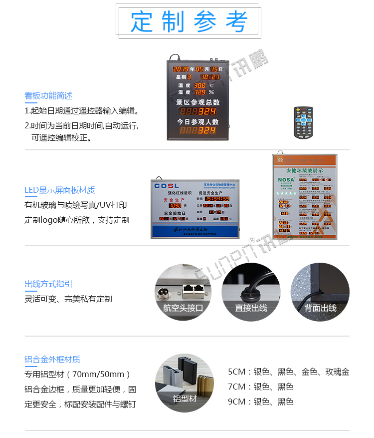 景區人數統計顯示屏定制參考