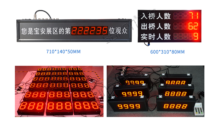 景區人數統計顯示屏案例參考