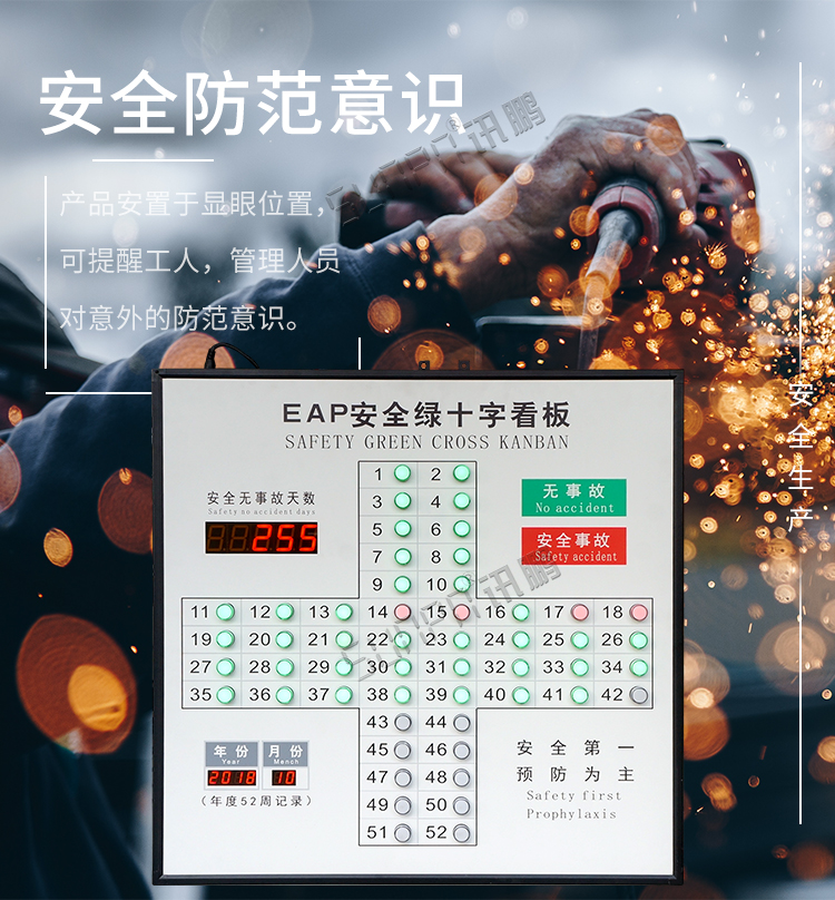 安全天數電子看板產品介紹