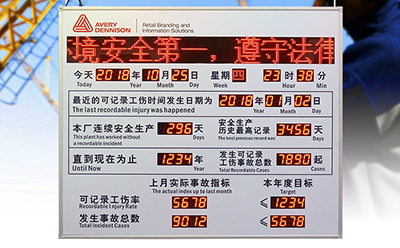 安全生產天數記錄牌