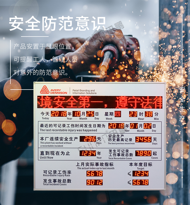 安全生產天數記錄牌產品介紹