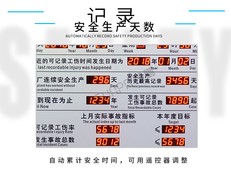 安全生產天數記錄牌產品介紹