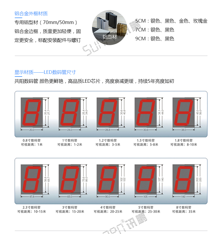 安全生產天數記錄牌定制指導