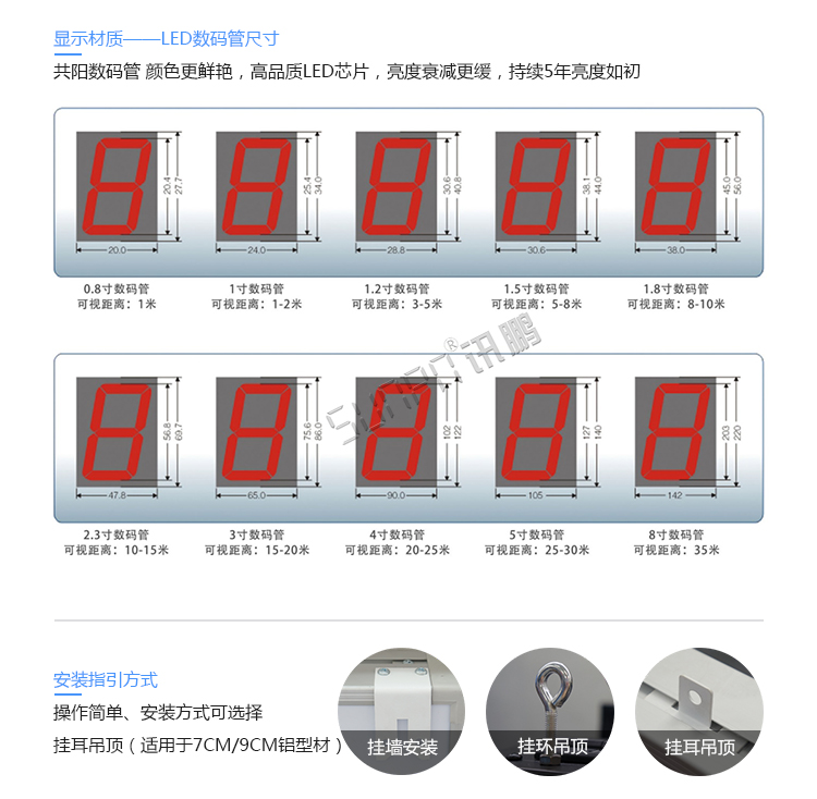 安全生產天數記錄牌定制指導 安全生產天數記錄牌定制指導