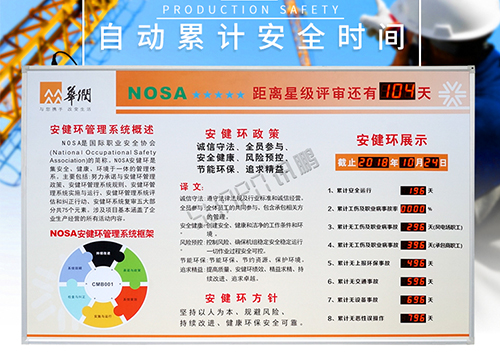 LED安全牌顯示屏_華潤安健環管理系統電子看板_訊鵬科技