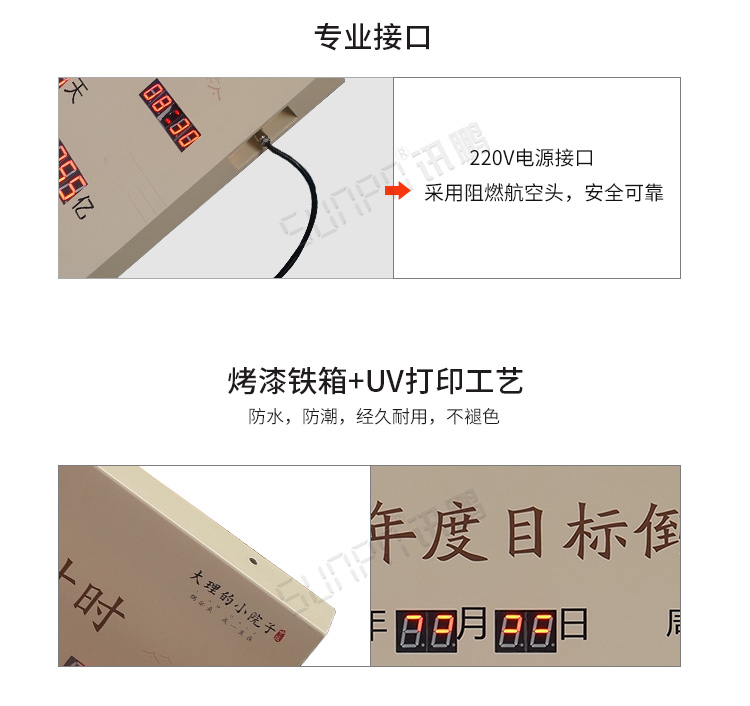 LED天數倒計時牌產品細節