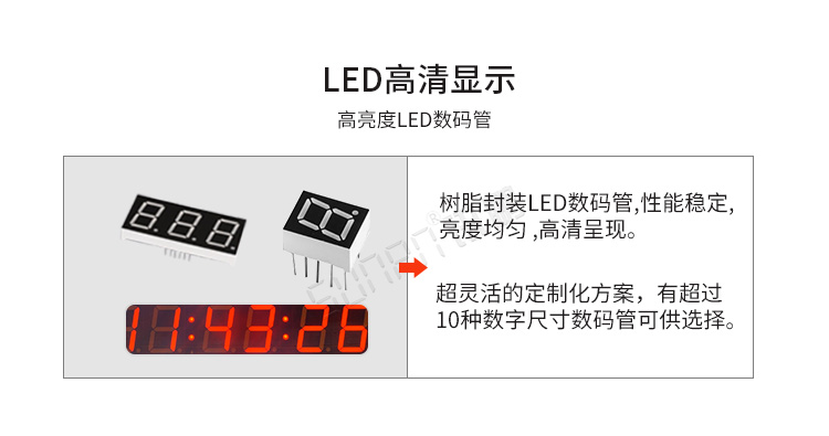 計(jì)時(shí)器顯示屏產(chǎn)品參數(shù)