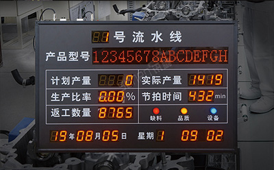 流水線電子看板 流水線電子看板