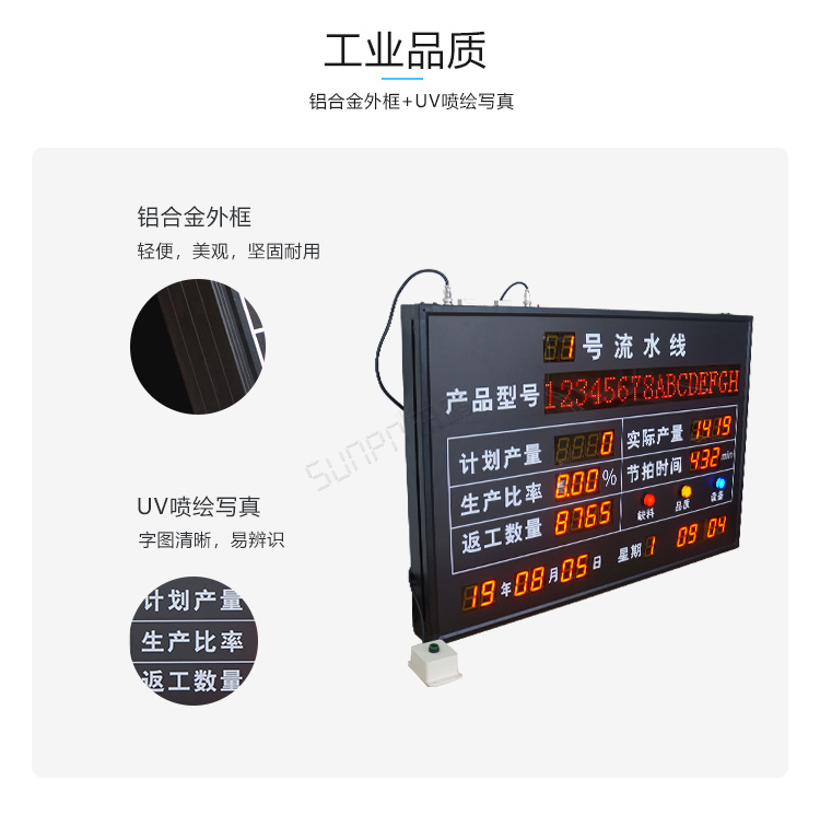 流水線電子看板產品細節 流水線電子看板產品細節