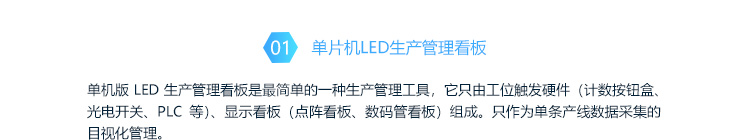 流水線電子看板系統架構 流水線電子看板系統架構