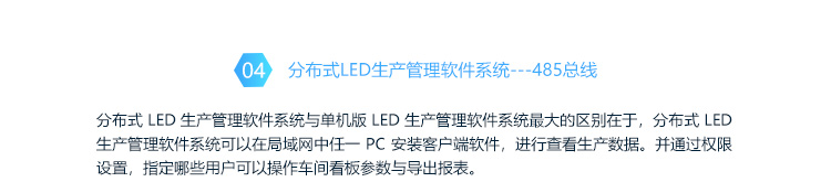 流水線電子看板系統架構 流水線電子看板系統架構