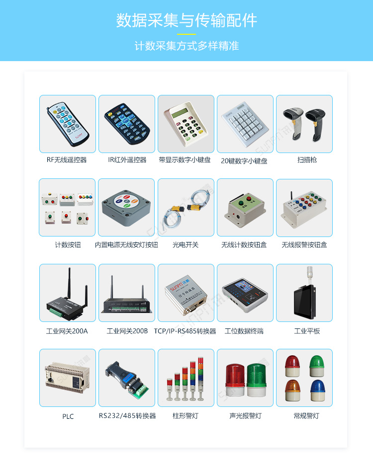 流水線電子看板產品配件 流水線電子看板產品配件