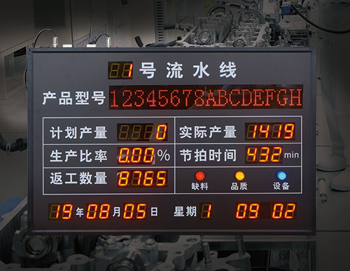 流水線電子看板_生產管理看板_目視化產能監控顯示屏_訊鵬定制