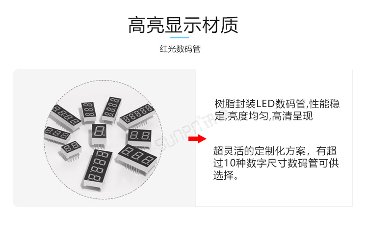 生產管理看板產品細節