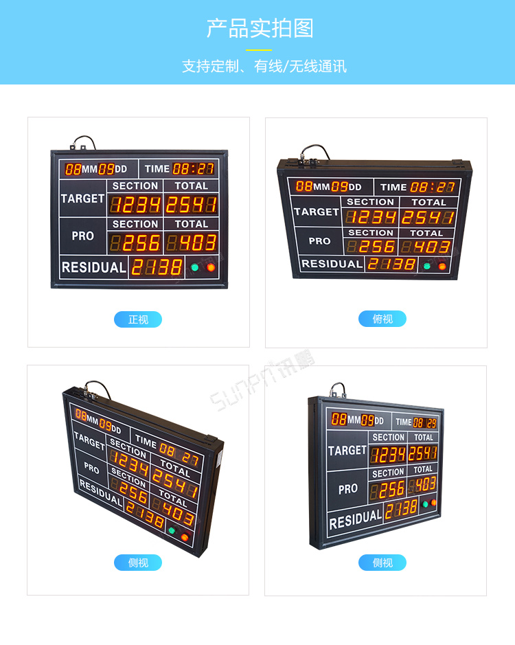 生產管理看板產品實拍