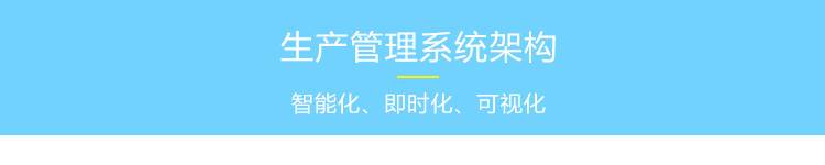 流水線電子看板系統(tǒng)架構(gòu)