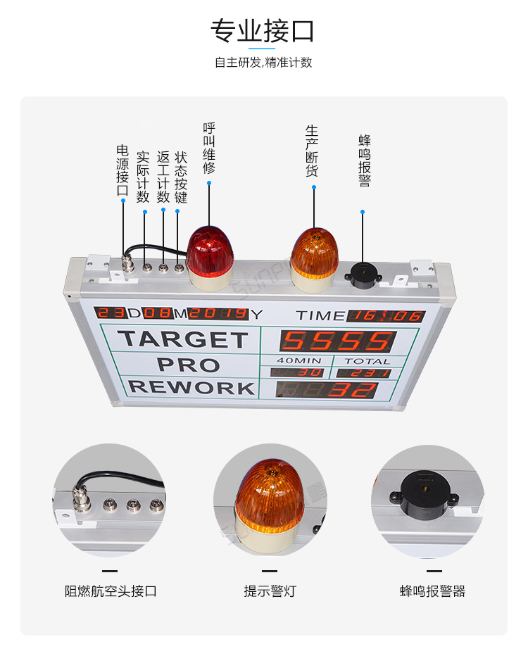 流水線電子看板產(chǎn)品細節(jié)