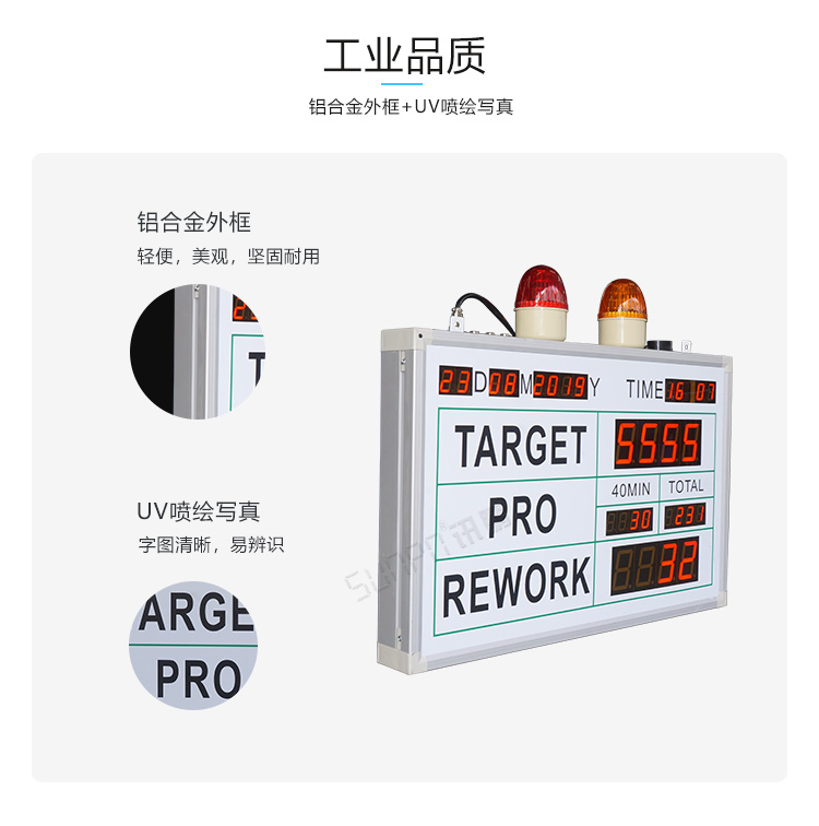 流水線電子看板產(chǎn)品細節(jié)