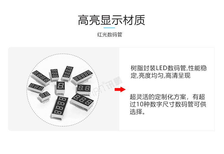 流水線電子看板產(chǎn)品細節(jié)