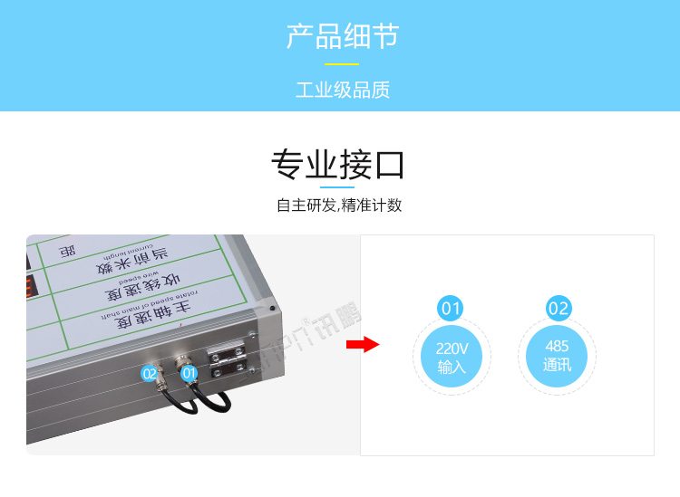 PLC通訊顯示屏產品細節 PLC通訊顯示屏產品細節