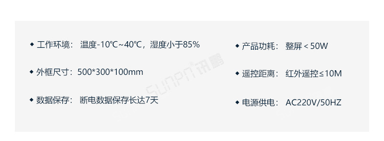 PLC通訊顯示屏產品參數 PLC通訊顯示屏產品參數