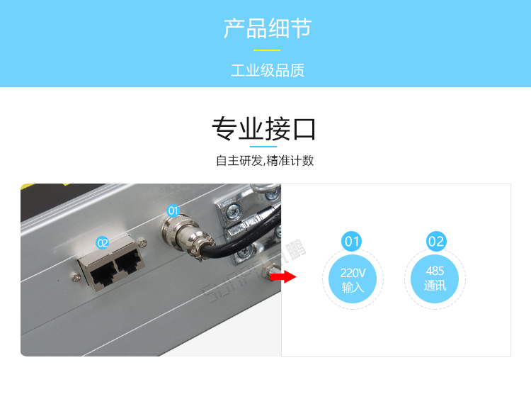 線束生產線電子看板產品細節