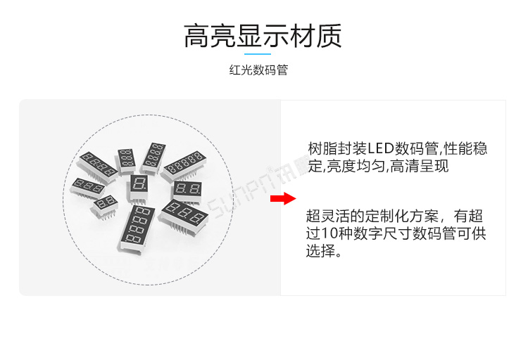 線束生產線電子看板產品細節