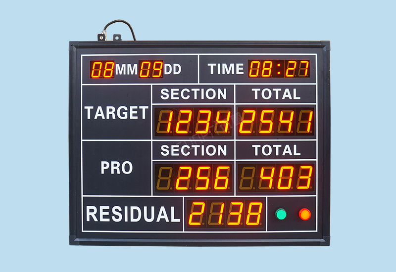 生產管理看板_越南工廠電子看板_訊鵬定制