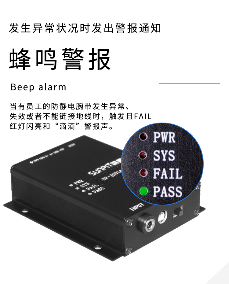 靜電環監控儀報警提示