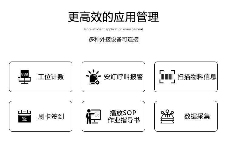 工業觸摸一體機