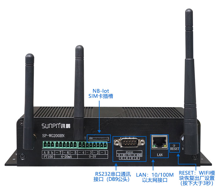 工業物聯網網關 工業物聯網網關